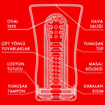 Tenga Soft Tube - Одноразовый мастурбатор для массажа - купить в секс шопе Tenga Soft Tube - Одноразовый мастурбатор для массажа - купить в секс шопе
