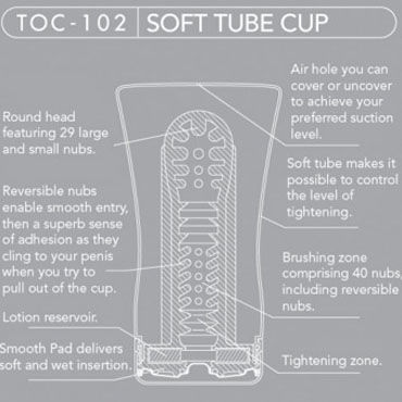 Tenga Soft Tube Soft - фото, отзывы Tenga Soft Tube Soft - фото, отзывы