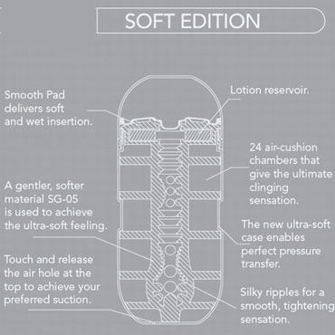 Tenga Air Cushion Soft - Вакуумный мастурбатор из нежнейшего материала - купить в секс шопе Tenga Air Cushion Soft - Вакуумный мастурбатор из нежнейшего материала - купить в секс шопе
