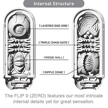 Tenga Flip Zero, белый - фото, отзывы Tenga Flip Zero, белый - фото, отзывы