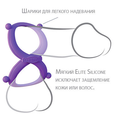 Pipedream Infinity Ring - фото 7 Pipedream Infinity Ring - фото 7
