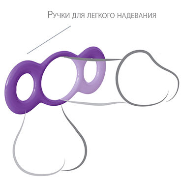 Pipedream 3-Ring Quick Release Trainer Set - Набор эрекционных колец - купить в секс шопе Pipedream 3-Ring Quick Release Trainer Set - Набор эрекционных колец - купить в секс шопе