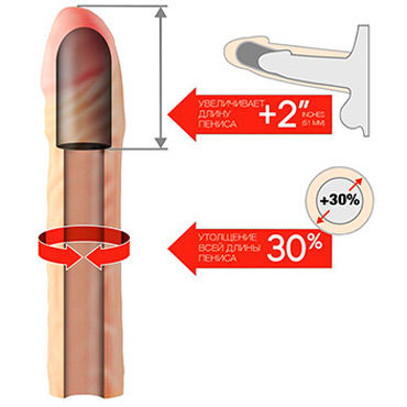 Kanikule Extender Cap, 5,1 см. - Насадка удлинитель - купить в секс шопе Kanikule Extender Cap, 5,1 см. - Насадка удлинитель - купить в секс шопе