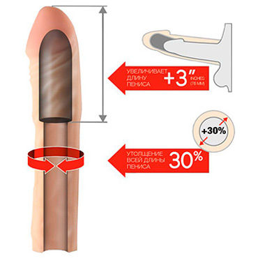 Kanikule Extender Cap, 15 см - Насадка-удлинитель - купить в секс шопе Kanikule Extender Cap, 15 см - Насадка-удлинитель - купить в секс шопе